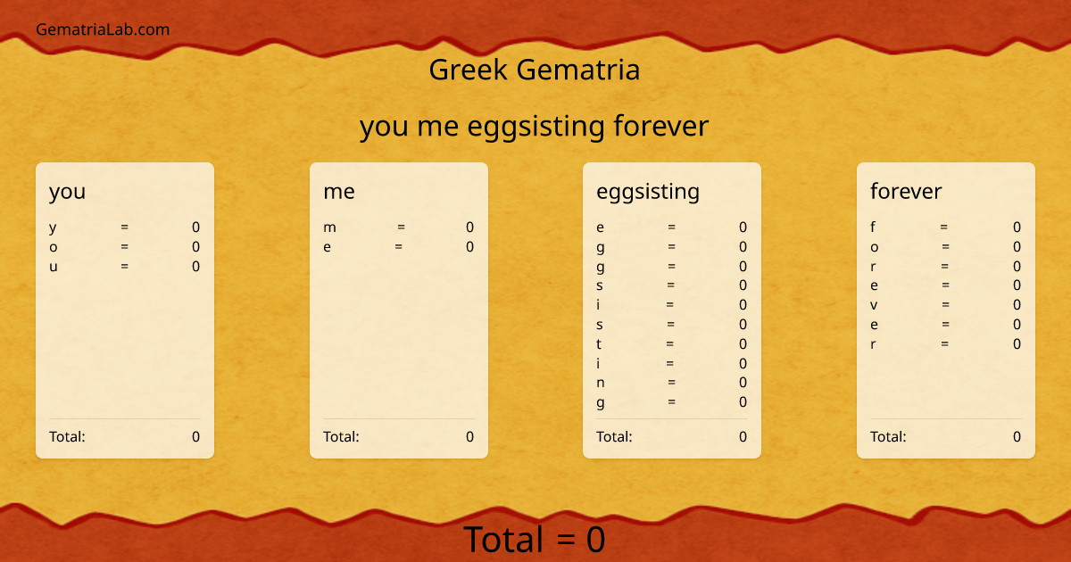 you me eggsisting forever in greek Gematria